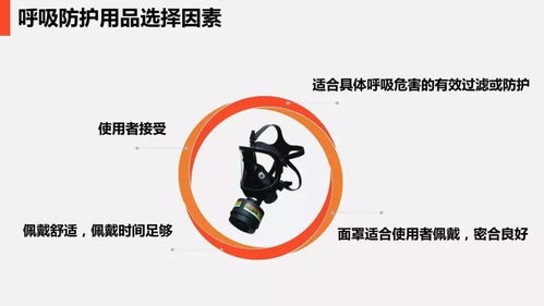 最全現(xiàn)場勞動(dòng)防護(hù)用品的使用和管理指南